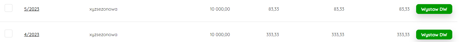 Porównanie umorzenia miesięcznego w obu metodach
