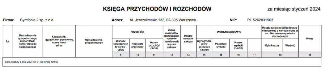 Spis z natury jako pierwsza pozycja w KPiR
