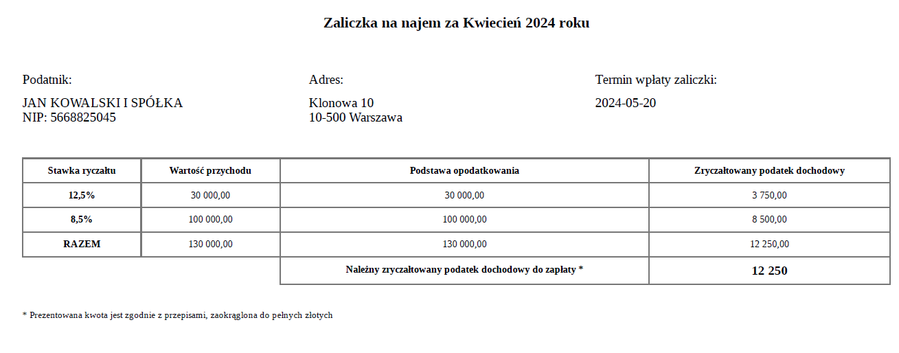 Stawka ryczałtu na deklaracji zaliczki na najem