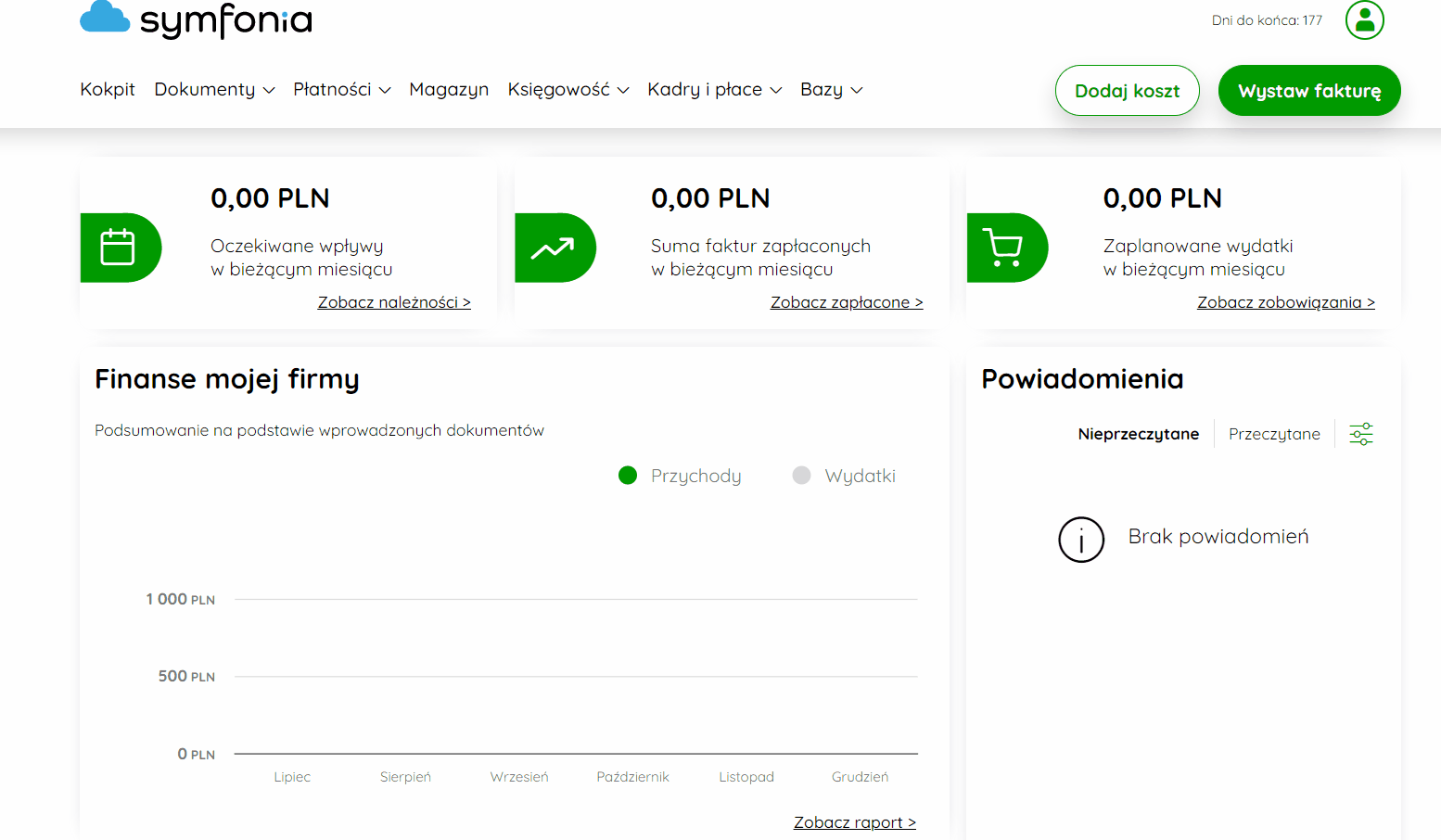 Księgowanie zakupu środka trwałego od kontrahenta zagranicznego
