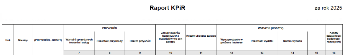 Numeracja kolumn na raporcie do grudnia 2025