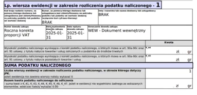 Roczna korekta proporcji VAT w deklaracji JPK_V7