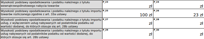 Pola P_25 i P_26 w deklaracji JPK_V7