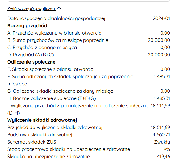 Szczegóły wyliczeń przy ryczałcie ewidencjonowanym