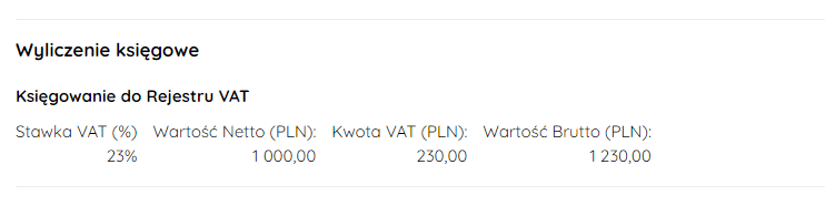 Sekcja Wyliczenie księgowe przy ryczałcie