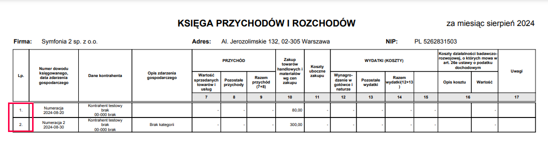 Wydruk KPiR z numeracją roczną