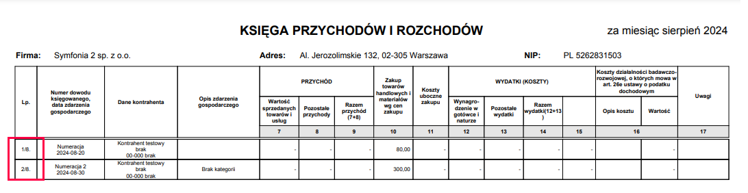 Wydruk KPiR z numeracją miesięczną